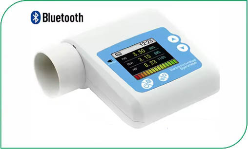 Incentive Spirometer